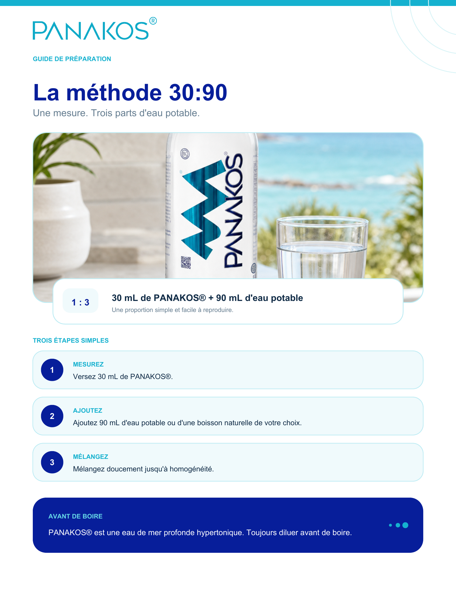 Guide de préparation PANAKOS® : la méthode 30:90